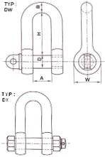 Szakle podłużne typ DW DX DIN-82101 rys.